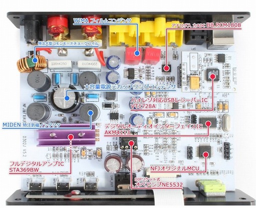 Fx Audio D302j ハイレゾ対応 フルデジタルアンプ 購入 接続 分解チェック 視聴 Motoのいろいろ日記
