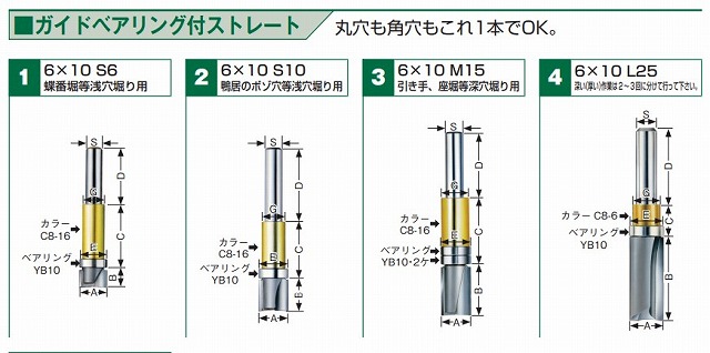 オープニングセール】 トリマ用ビット 大日商ストレートビット コーナービット