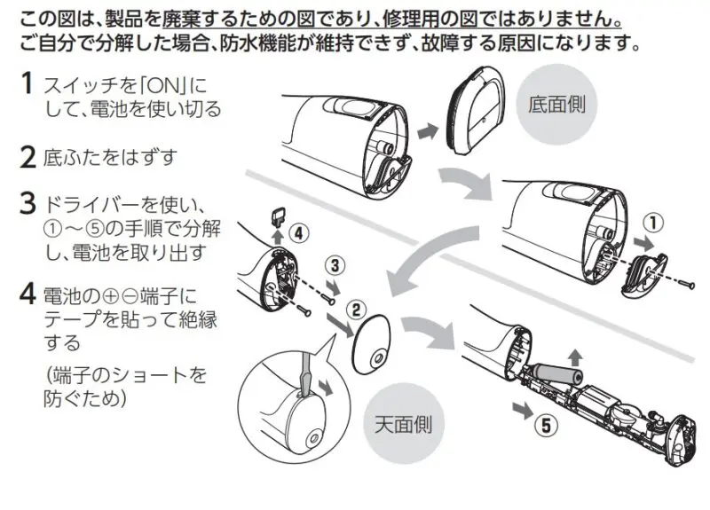Panasonic EW-DJ53-W WHITE （Li-ion電池） スクリーンショット-2022-07-18-