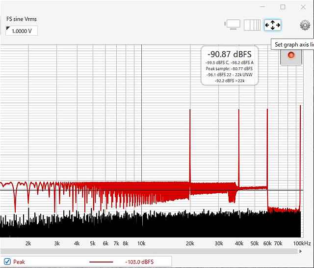 REW 帯域を100kHz 変更