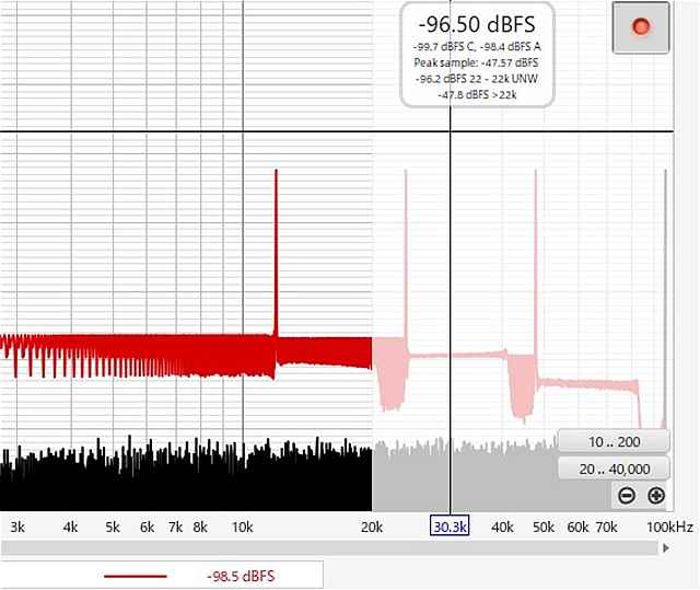 REW 帯域を100kHz 変更