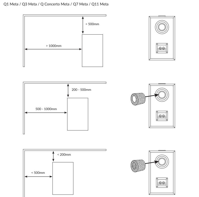 KEF Q Concerto Meta　セッティング方法