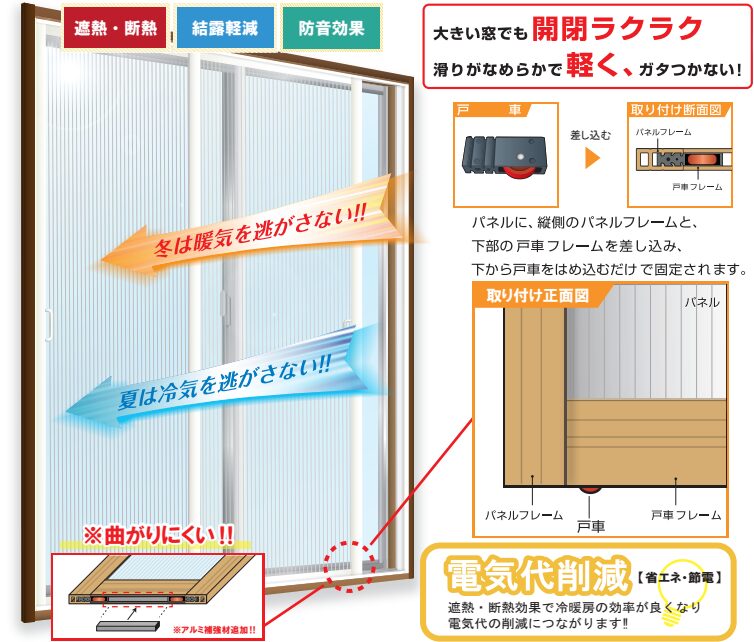 内窓キット