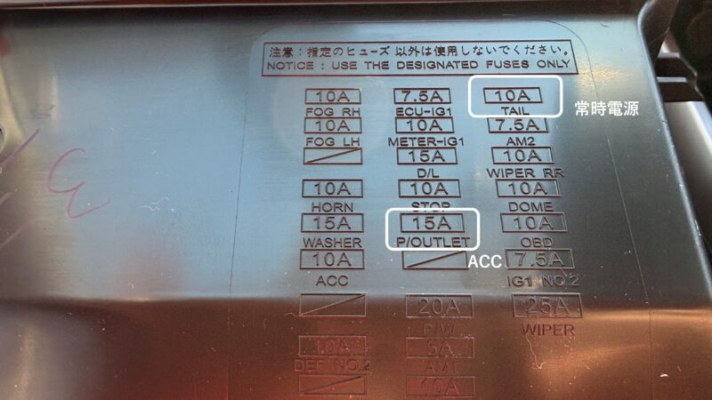 コンソール裏側